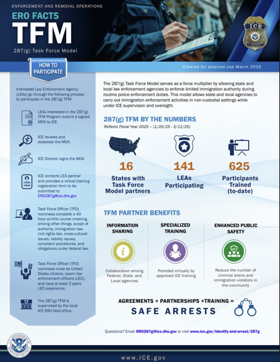 Hoja informativa del Modelo "Task Force Model" 287 (g)