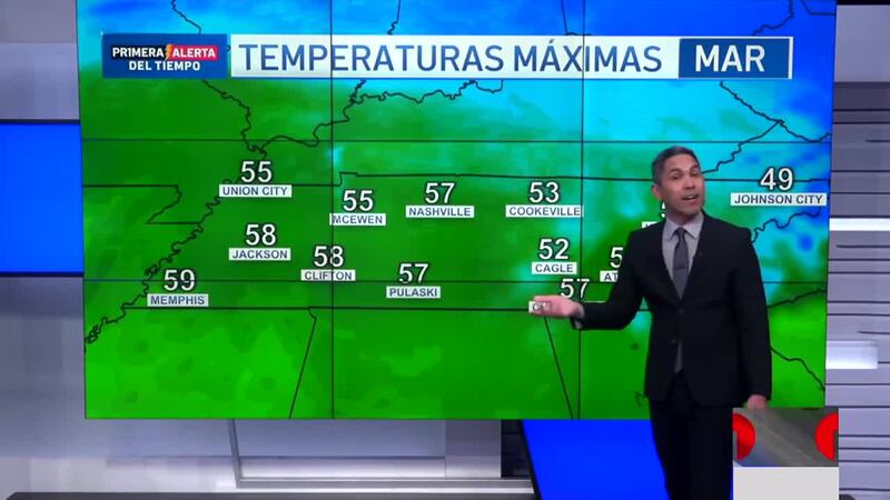 Lluvia para esta semana, nuestro meteorólogo Ángel Martínez nos explica