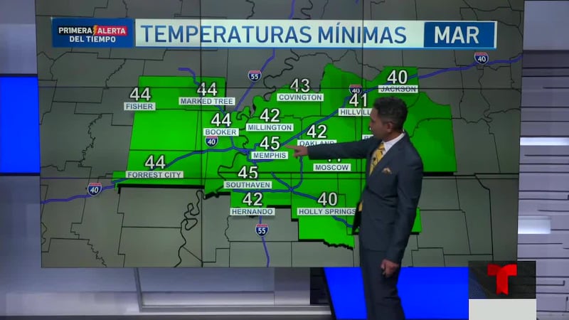 Llega Ángel Martínez para darnos el pronóstico del tiempo para esta semana
